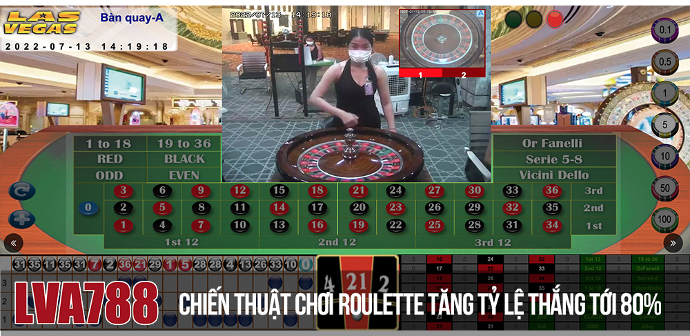 Chiến thuật chơi Roulette tăng tỷ lệ thắng tới 80%